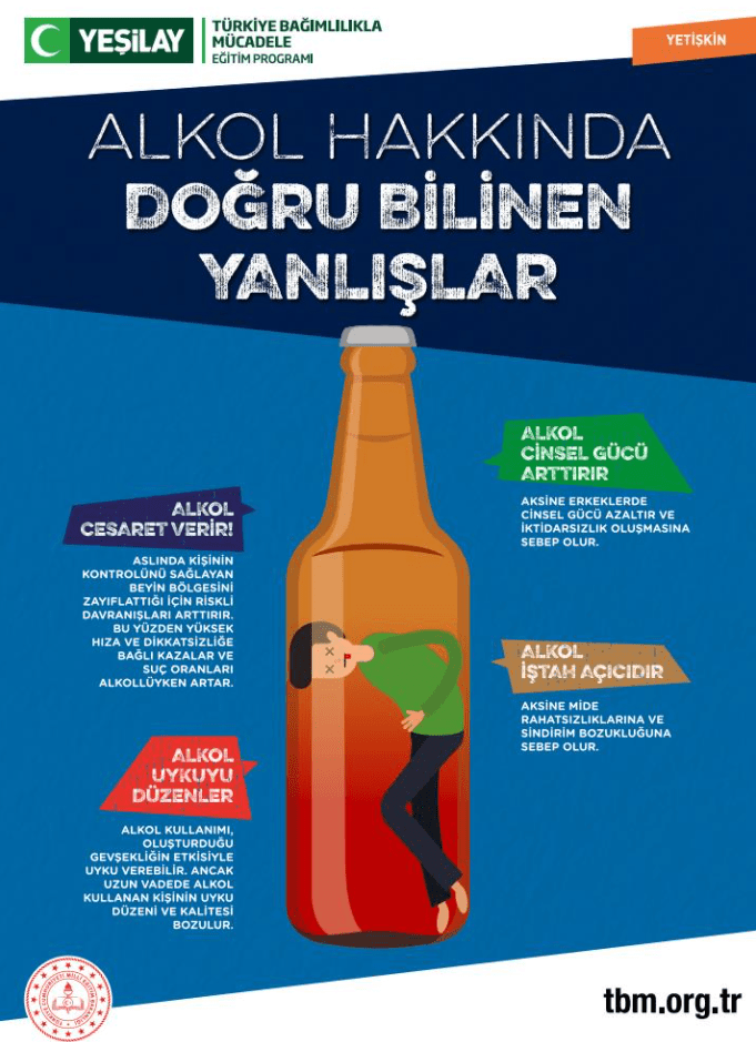 Alkol Bağımlılığı Nedir?